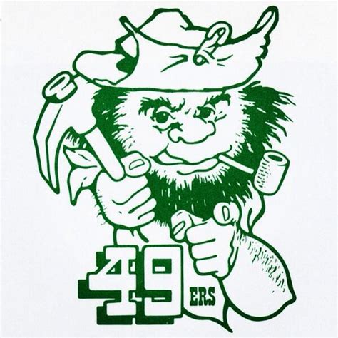 Uncc Logo