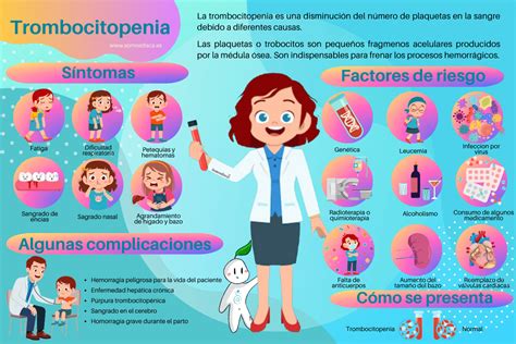 Infografia De La Trombocitopenia Somosdisc