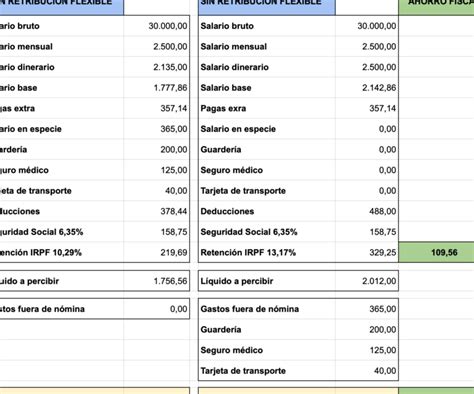 Seguro De Vida Cotiza Y Tributa En N Mina Descubre C Mo Legitima