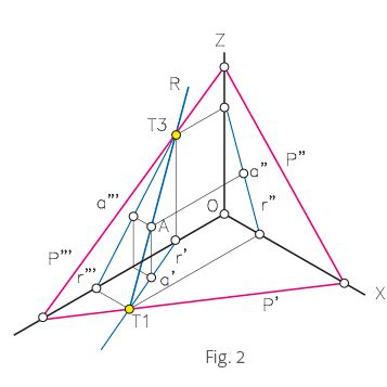 Sistema axonométrico El plano Dibujo Técnico