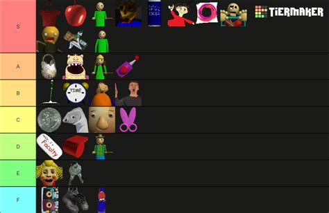 Baldi S Basics Characters And Items Tier List Community Rankings