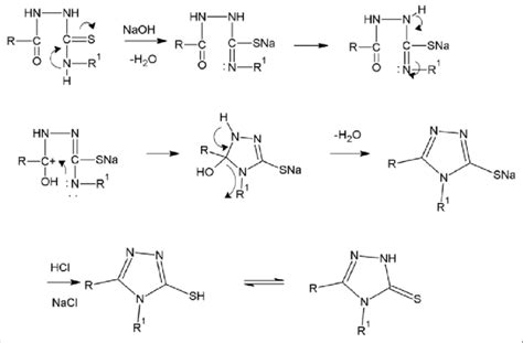 Scheme 3 Proposed Mechanism For The Synthesis Of 1 2 4 Triazole 5