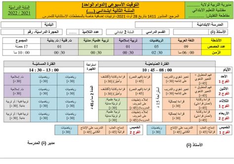 جدول التوقيت الاسبوعي لجميع سنوات التعليم الابتدائي 20212022 بصيغة الوورد