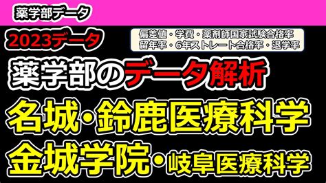 岐阜医療科学大学薬学部の資料請求はこちら ようこそ！薬剤部長室へ