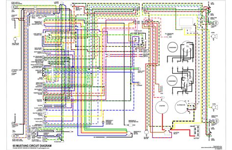 Wiring Diagram 65 Mustang