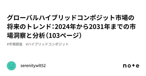 グローバルハイブリッドコンポジット市場の将来のトレンド：2024年から2031年までの市場洞察と分析（103ページ）｜serenitywlt52