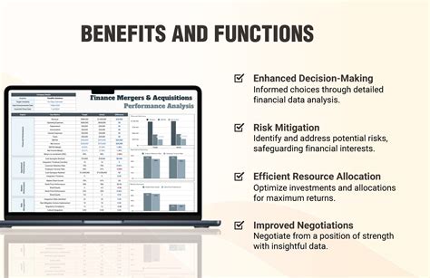 Finance Mergers Acquisitions Performance Analysis Template In Excel