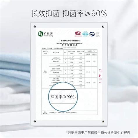 Legend Age Liquid Lingerie Wash Bra Panty Underwear Gentle Laundry Mild PH Detergent Special