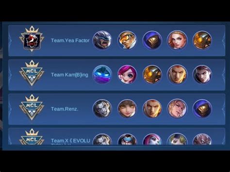 tournament mobile legend final youtube