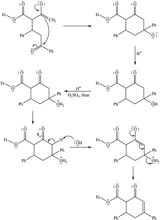 Draw a mechanism for the formation of the alpha, beta-unsaturated ketone from chalcone, and ...