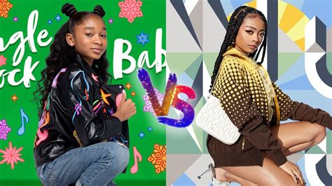 Skai Jackson Vs That Girl Lay Lay Alaya High 🔥 Transformation 2022