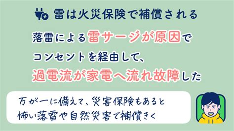 【停電対策】ポータブル電源のupsとパススルーを活用して落雷停電から家電を守る ~ ポタブルン