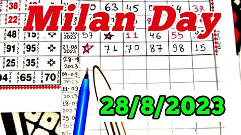 Milan Day Open Milan Day Today Jodi Trick Fix Vip Jodi