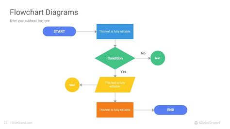 Flowchart Diagrams PowerPoint Template Designs - SlideGrand