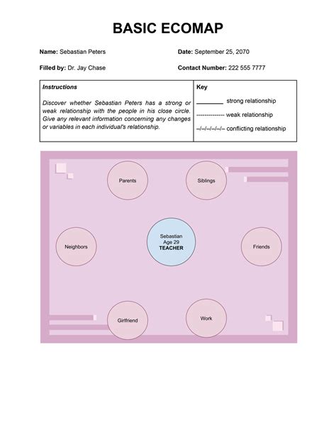 Basic Ecomap Template In Pages PowerPoint Word Apple Keynote Google