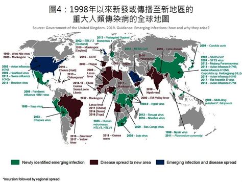 大國戰疫：百日成績與最佳實踐 湯家耀 獨立媒體