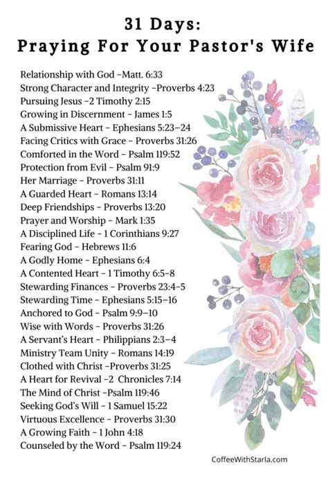 Printable Pastor Wife Appreciation Poems