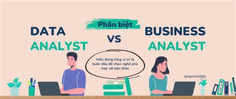 [infographic] Phân Biệt Data Analyst Và Business Analyst