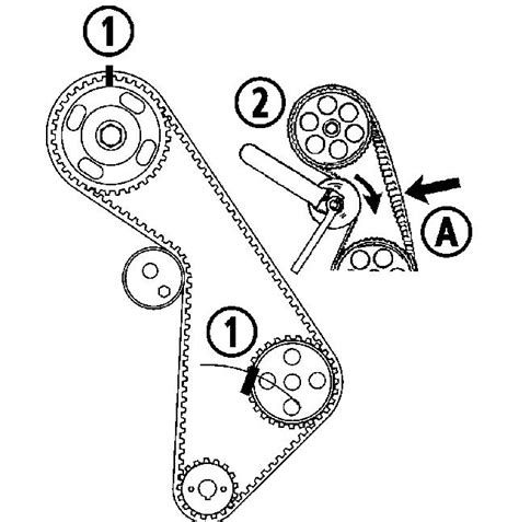 Schemat rozrządu vw