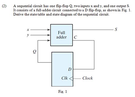 Solved A Sequential Circuit Has One Flip Flop Q Two Inputs Chegg