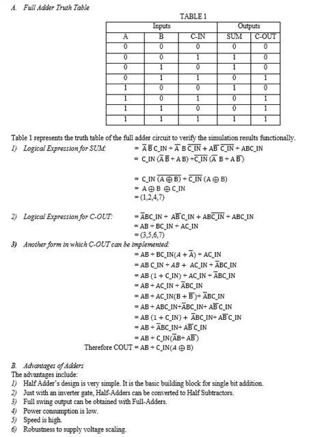 Implementation of 1-bit Full Adder Circuit Using Pass Transistor Logic