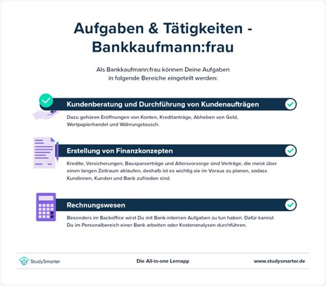 Studysmarter Ausbildung Bankkaufmann