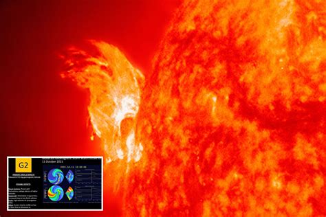 Solar storm hitting Earth could cause Northern Lights – and play havoc with power grid | The US Sun