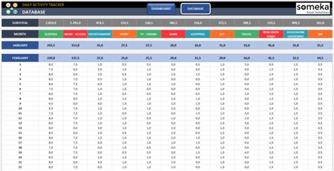 Daily Activity Tracker Excel Template | Printable Daily Planner Tool