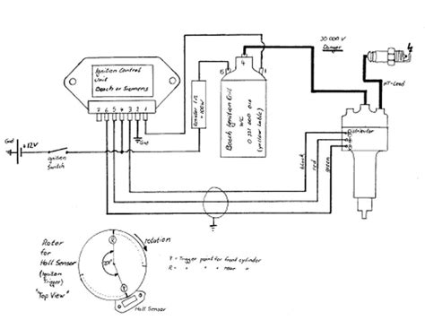 Vw Golf Ignition Module Wiring Diagram Headcontrolsystem