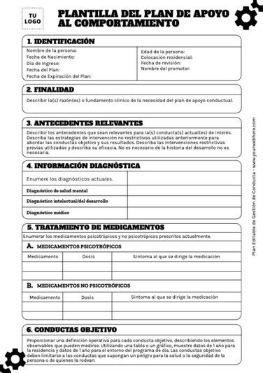 Plantillas Para Plan De Gesti N Del Comportamiento