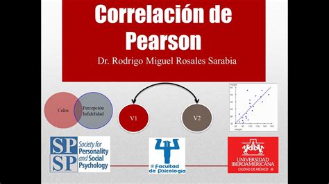 Correlación de Pearson Explicación Interpretación SPSS y Formato APA