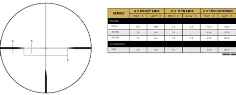 Vx Hd X Cds Zl Illum Firedot Twilight Hunter Riflescope Leupold