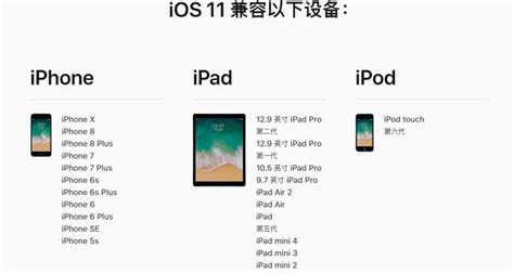 Ios 11正式版開始推送 這幾個變化你有注意到嗎？ 每日頭條