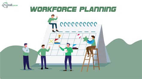 Workforce Planning For Hrm Dos And Donts