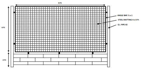 STEEL MATTING FENCE by Wyder Lalangan | Truelancer