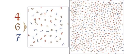 Analyse et synthèse de textures composées de motifs répétitifs