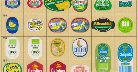 Что означают цифры на наклейках бананов и других фруктов