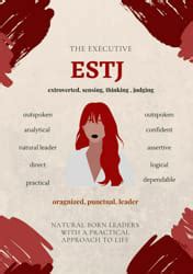 Which ESTJ character are you? - Quiz | Quotev