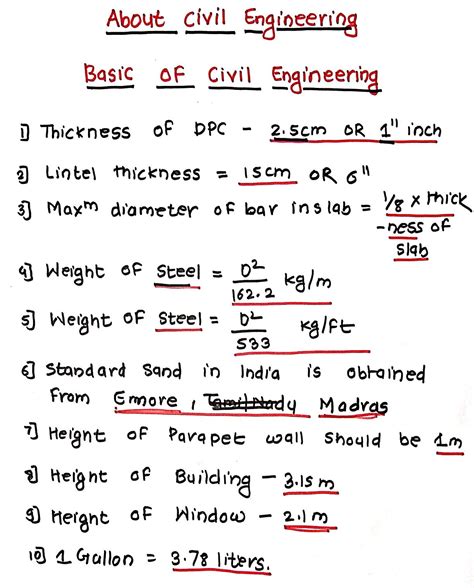 Basic Of Civil Engineering Artofit