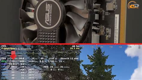 Ігровий тест AMD Radeon RX 550 4GB, RX 550 2GB і RX 550 640SP у 2020-му ...