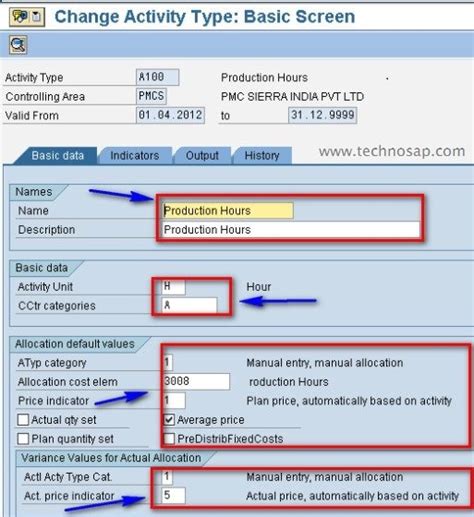 How To Create Activity Types Kl01 In Sap