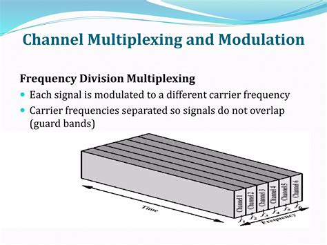 Optical Fiber communication | PPT