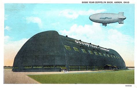 Airship Aerial View With Dirigible Akron Postcards