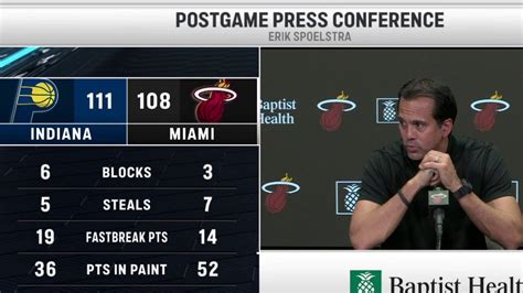 Postgame Reaction Miami Heat Vs Indiana Pacers Youtube