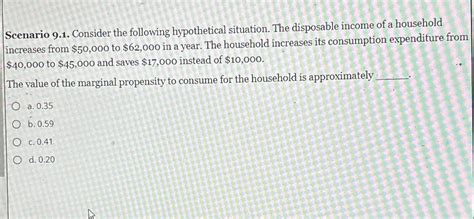 Solved Scenario Consider The Following Hypothetical Chegg