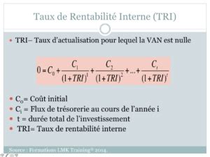 Découvrir 106 imagen formule taux de rendement fr thptnganamst edu vn