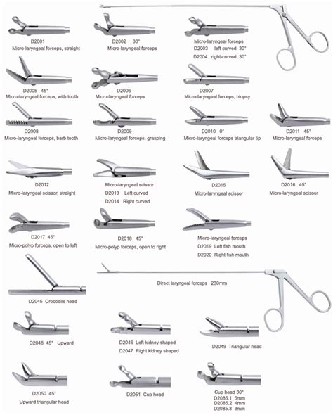 Laryngeal Forceps Orient Medical