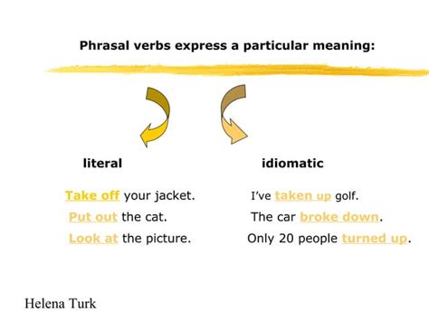 Phrasal Verbs Nice Presentation PPT