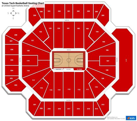 United Supermarkets Arena Seating Chart