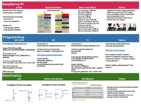 Raspberry Pi Cheat Sheet Cheat Sheets Cheating Arduino